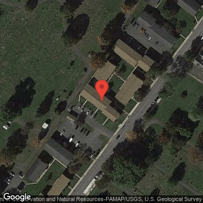 Property 1835