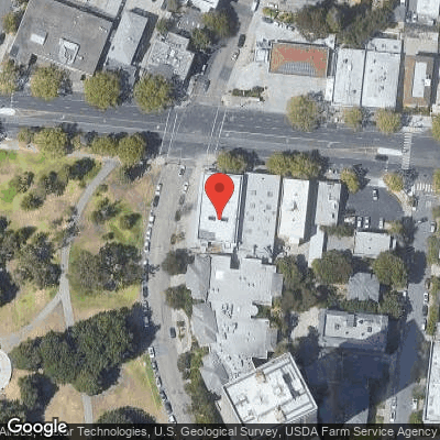 Property 1908